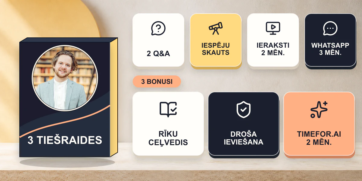 Pamata programma: 3 tiešraides, 2 jautājumu un atbilžu sesijas, Iespēju skauts, ieraksti 2 mēnešus, WhatsApp 3 mēnešus un 3 bonusi